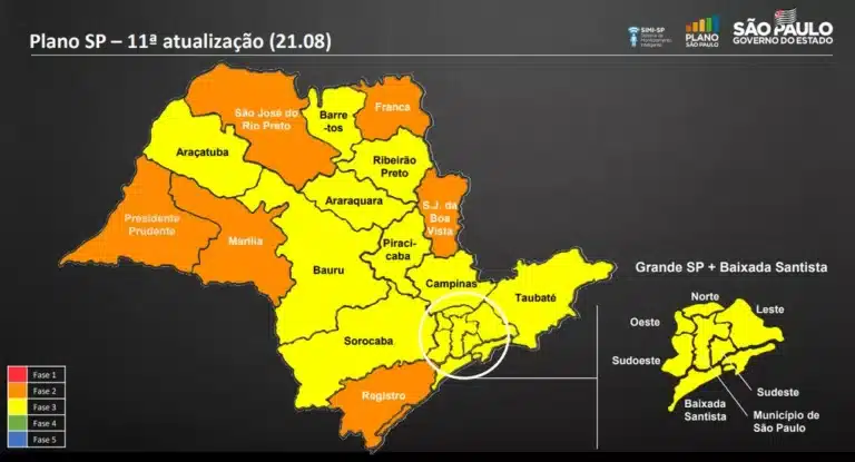 Reclassificação do Plano SP nesta sexta-feira (Foto: Reprodução/Governo de SP)