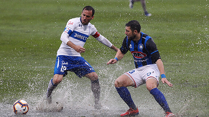 Universidade Católica vs Huachipato